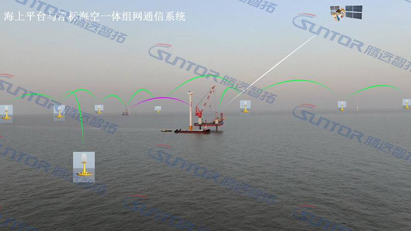 海上作业平台与浮标及卫星的综合无线通信组网 海上作业平台与浮标及卫星的综合无线通信组网