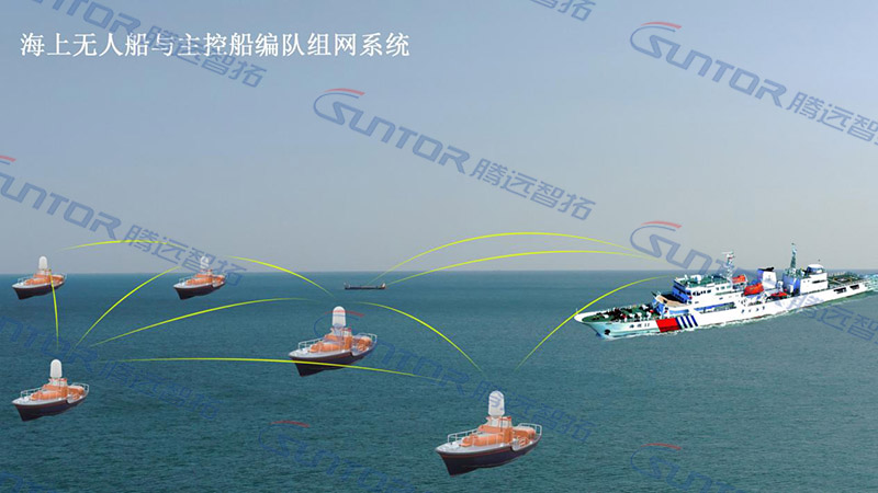 无人船编队组网应用 无人船编队组网应用