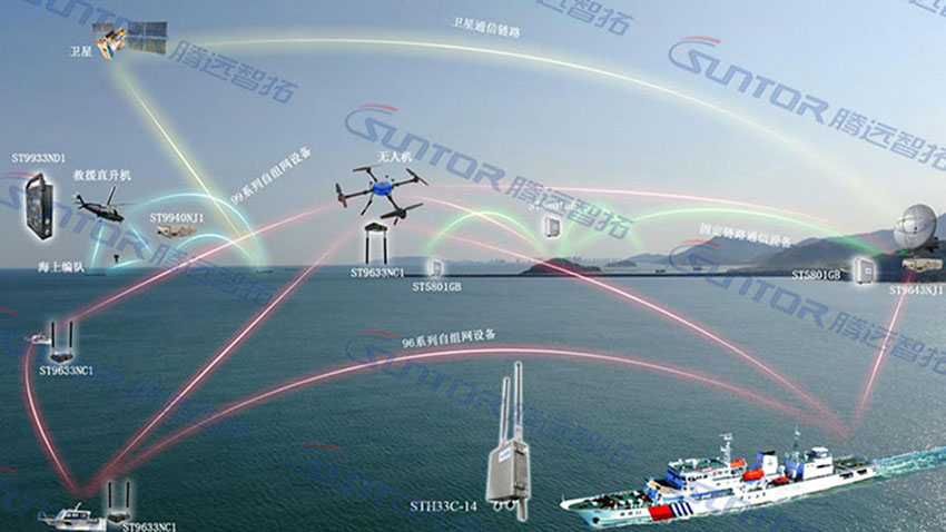 应急救援自组网应用图 应急救援自组网应用图
