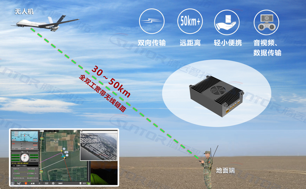 腾博会无人自组网电台 腾博会无人自组网电台